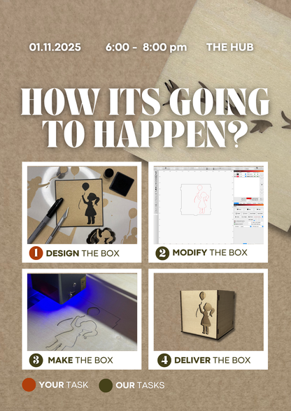 Design Your Wooden Box Workshop